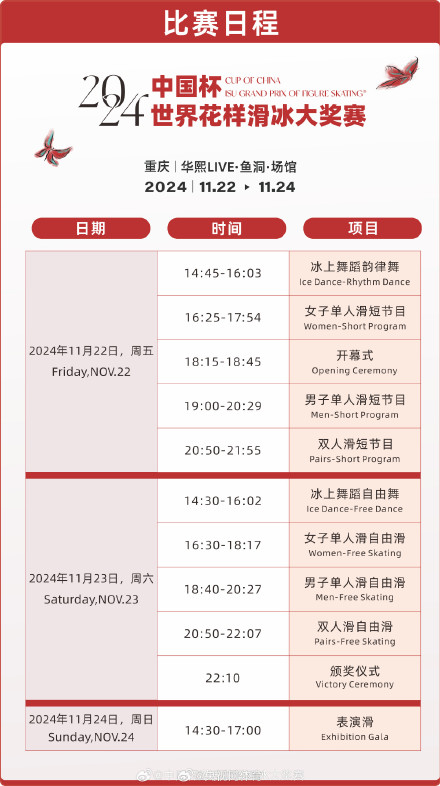 2024花滑中国杯赛程