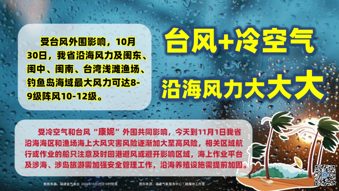 或达超强台风级！台风“康妮”逼近，国家防总针对海南福建启动四级应急响应