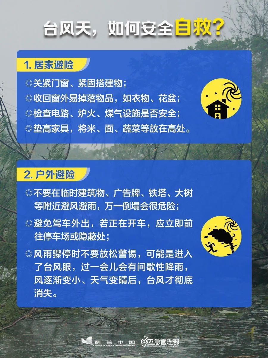 台风“康妮”升级！刚刚确认！对台州影响明显：大雨暴雨……