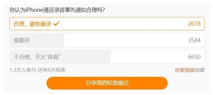 iPhone终于可以通话录音了？！网友却吵翻：不敢用……