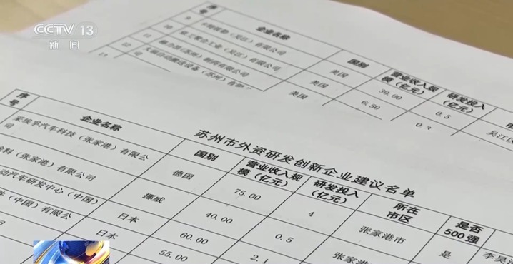 GDP增量位居全国第一!江苏:好的项目就是经济的增量 GDP增量位居全国第一!江苏:好的项目就是经济的增量