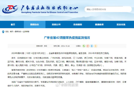 广东7天新增2029例登革热病例,疾控专家称登革病毒可入侵大脑,会二次感染! 广东7天新增2029例登革热病例,疾控专家称登革病毒可入侵大脑,会二次感染!