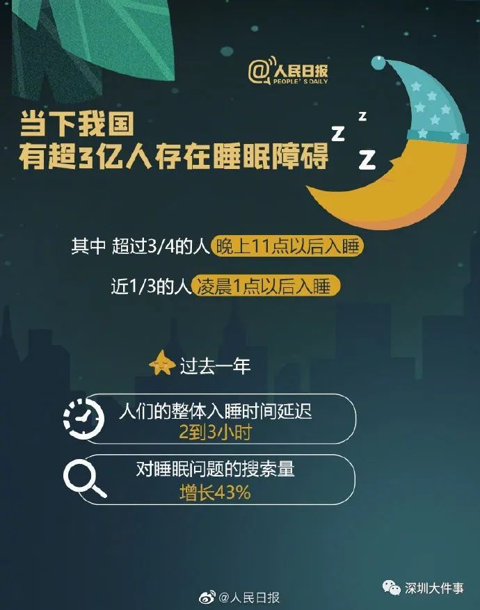 深圳31岁男子连续加班3个月，查出……
