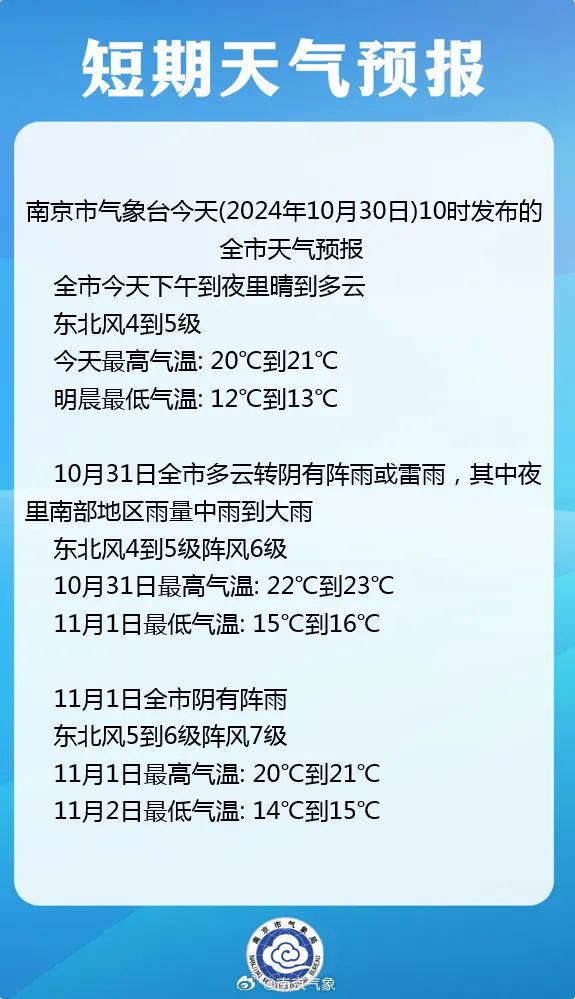 “康妮”升级超强台风！南京接下来……