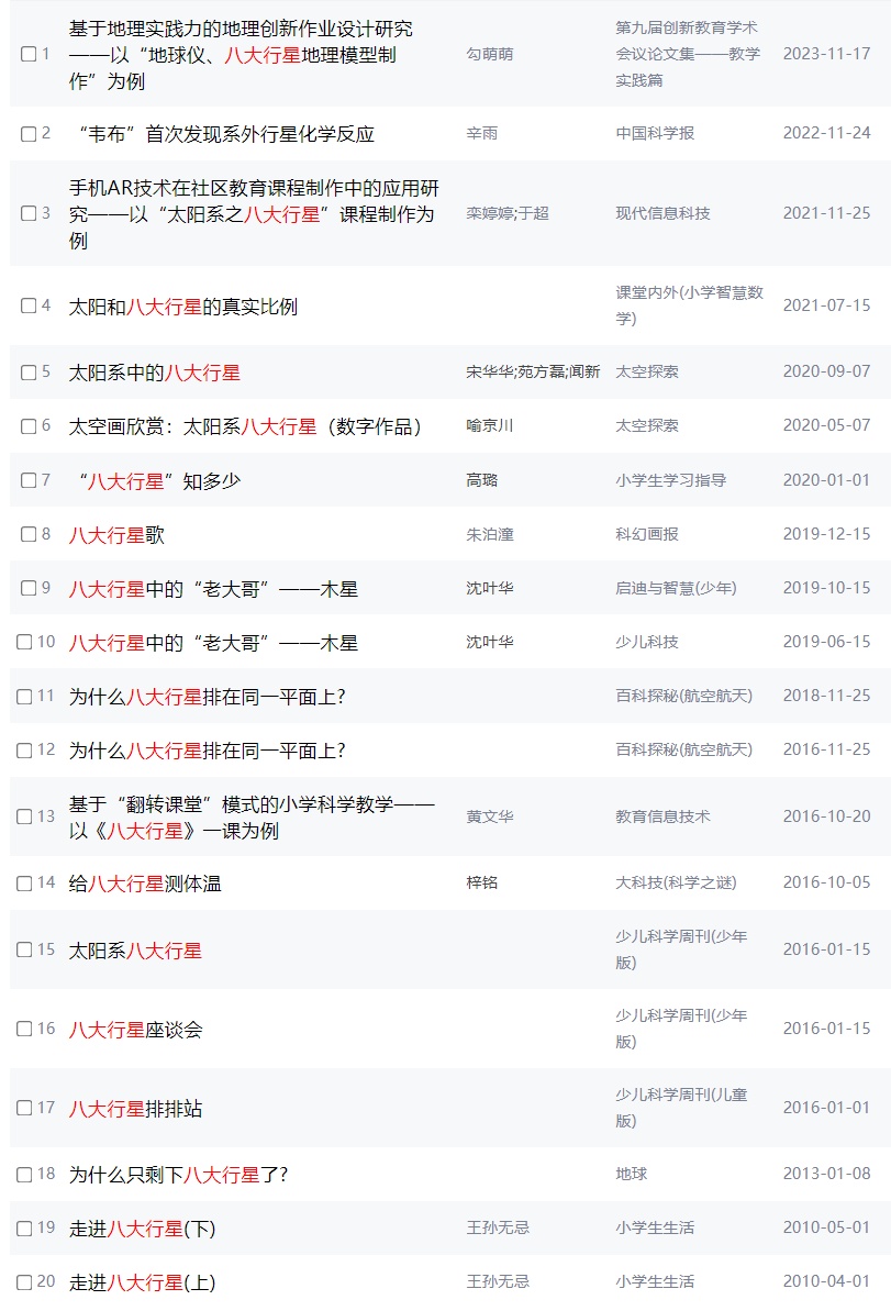 “8颗行星”还是“八大行星”？不少人弄错