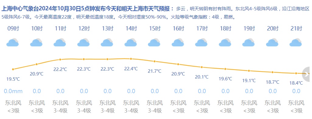 上海可能迎来极强台风雨!“康妮”已成超强台风,还将增强,或打破多项纪录 上海可能迎来极强台风雨!“康妮”已成超强台风,还将增强,或打破多项纪录