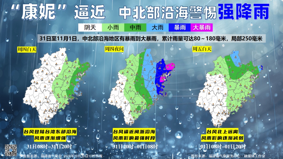 17级！“康妮”升级超强台风！福建将迎暴雨、大暴雨！