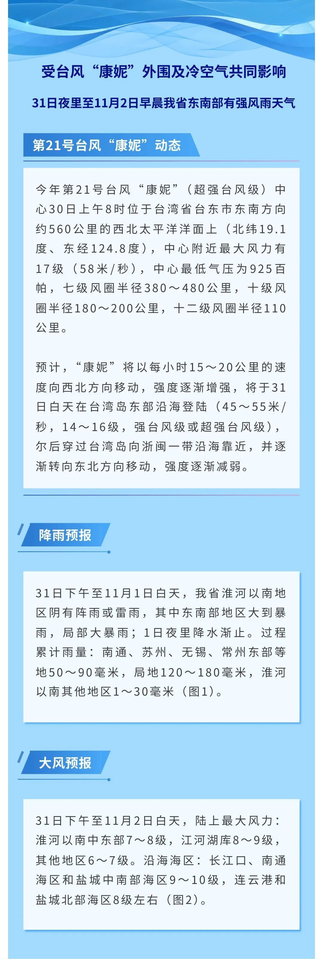 “康妮”升级超强台风！南京接下来……