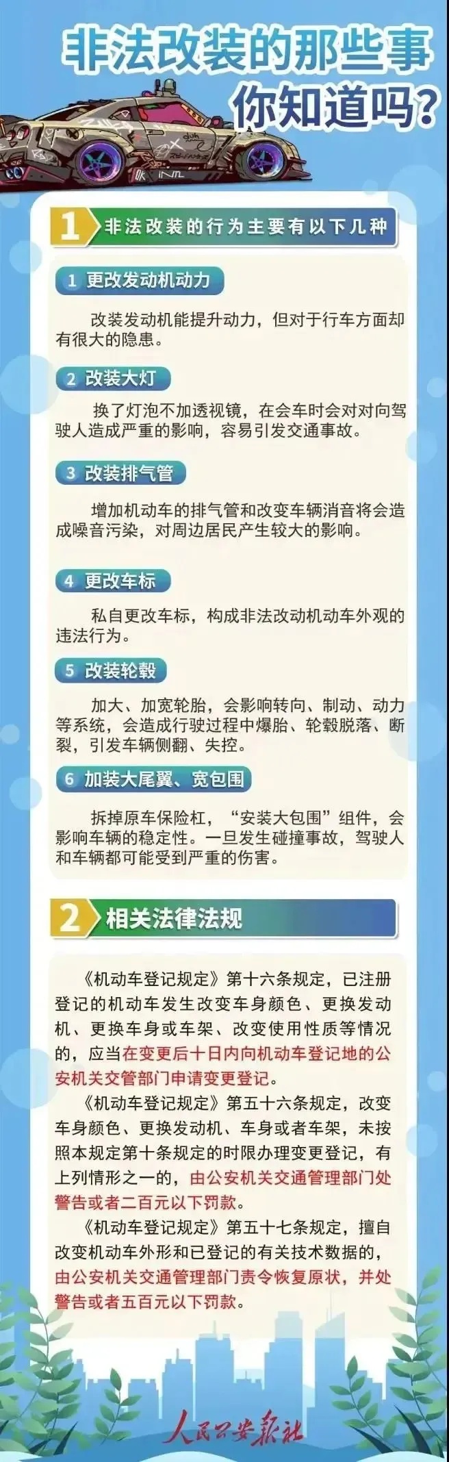 为耍炫装酷,孙某付出了代价…… 为耍炫装酷,孙某付出了代价……