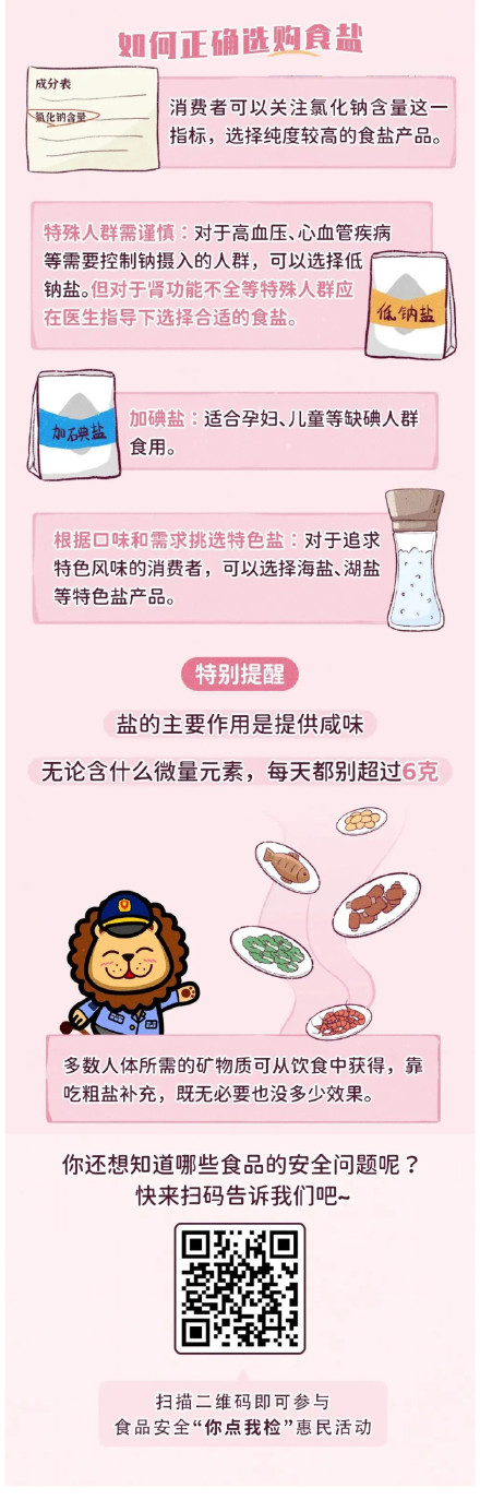 一文读懂如何挑选盐值