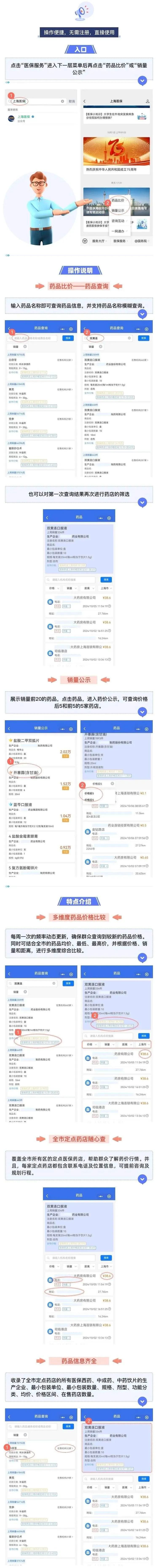 一键查询！上海医保上线零售药店“药品比价”功能