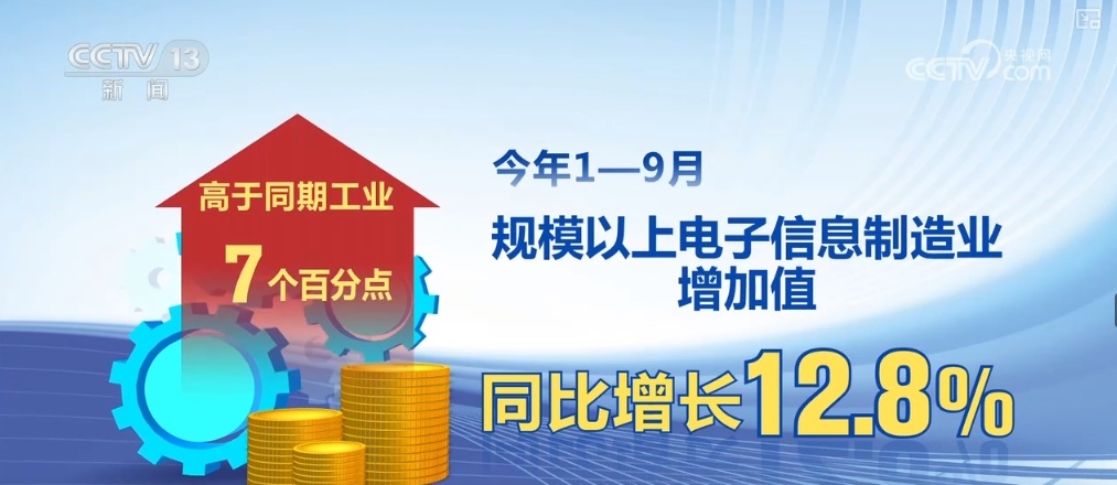 “智”“绿”“5G+”“数”……多个关键字透视工业经济发展亮点