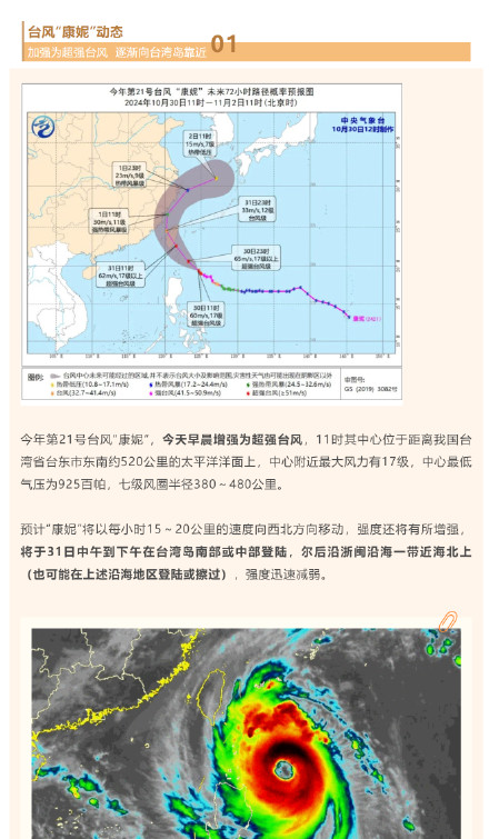 大暴雨！上海1981年以来11月最大降雨或来袭，台风“康妮”已增强为超强台风