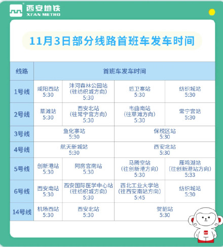 西安马拉松赛事期间 地铁2号线永宁门站将临时关闭