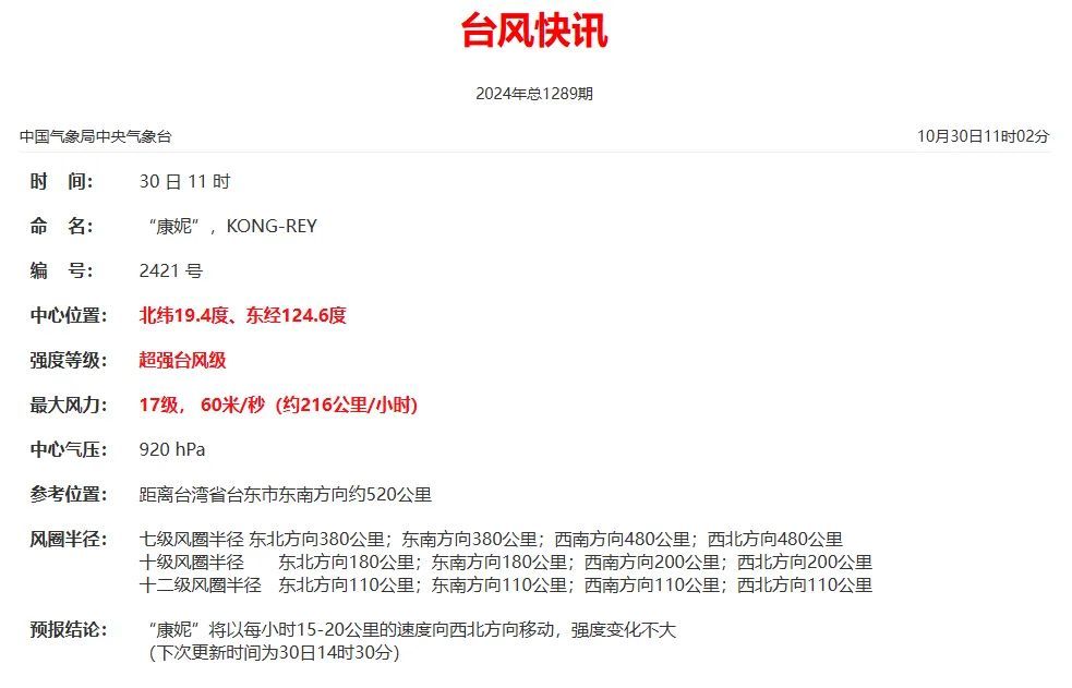 “康妮”升级超强台风！南京接下来……