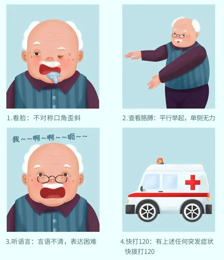 世界卒中日丨可怕的“中风”，知晓预防时间窗，降低风险！