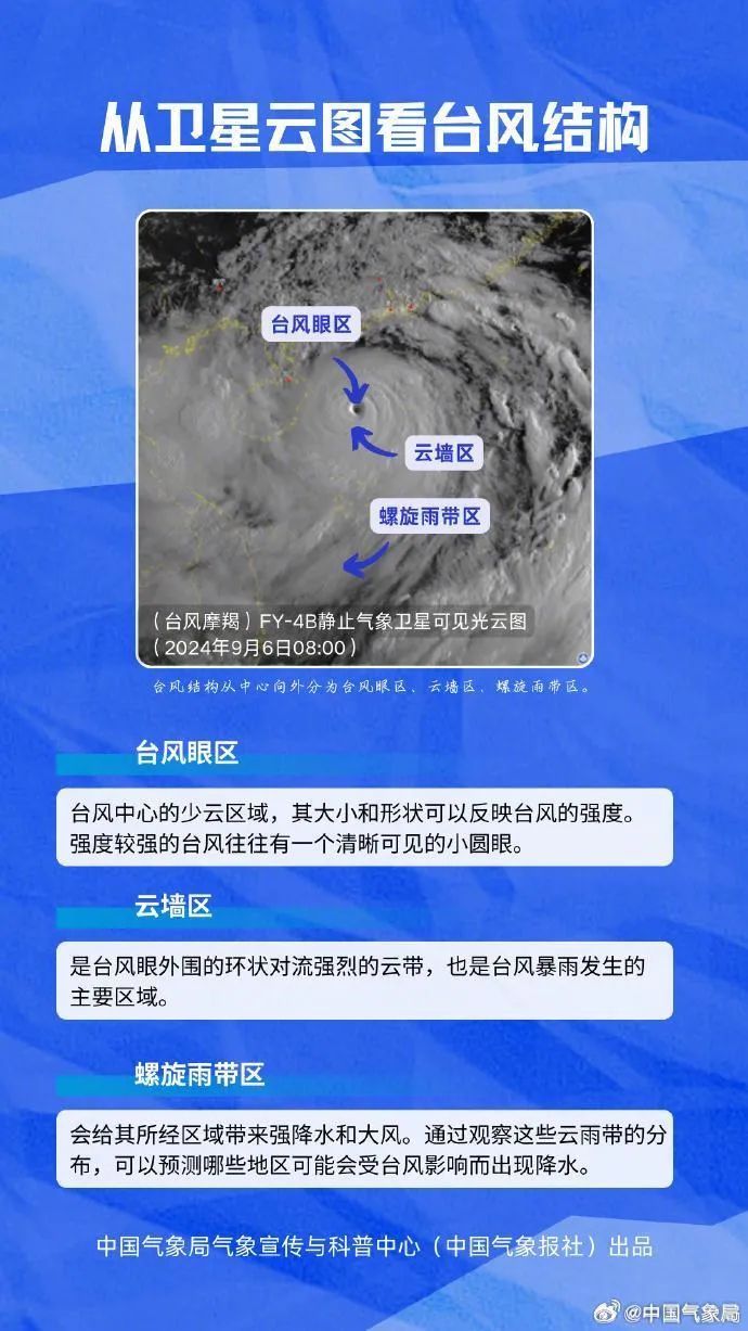 广东局地已入秋，广州还在走向秋天的路上
