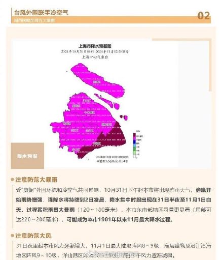 上海明晚起大暴雨 或为1981年以来11月最大降雨