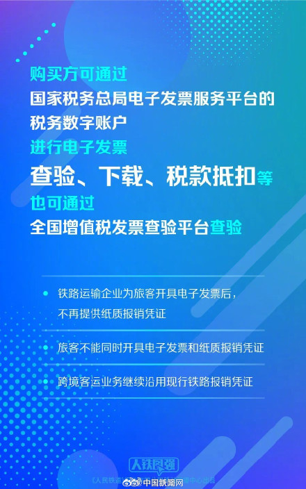 转发收藏！11月起火车票不用再打印报销