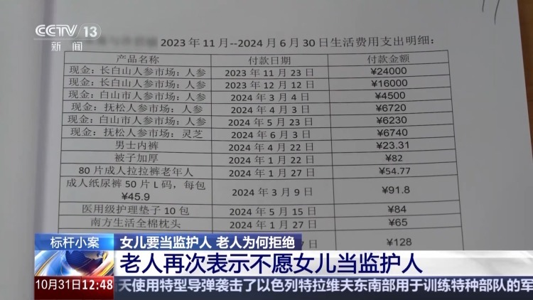 老人坚决拒绝女儿当监护人有何隐情？这起监护权案判了