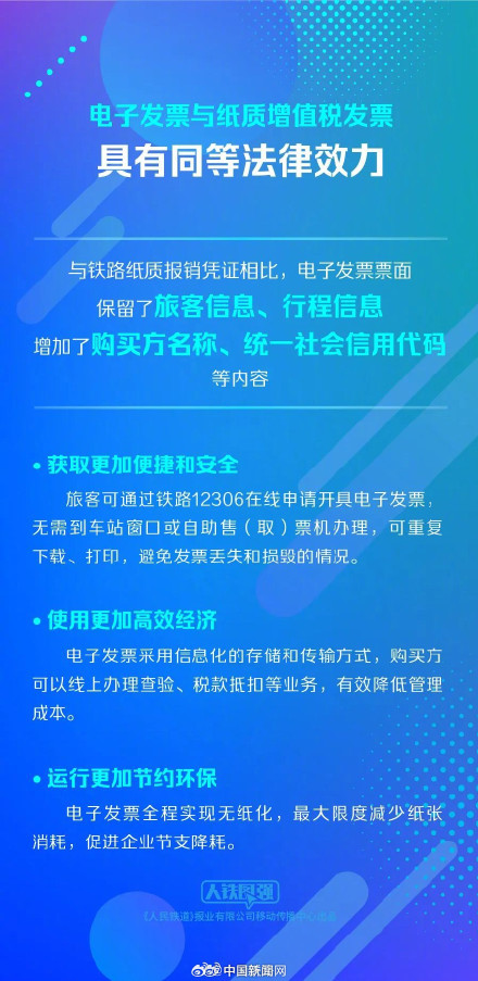 转发收藏！11月起火车票不用再打印报销