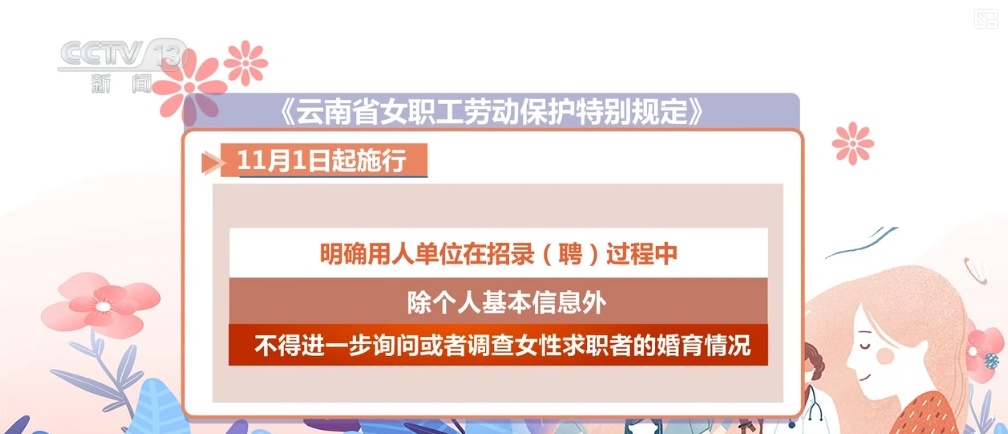 多个新规来了！事关火车票报销、房贷利率、求职等事项
