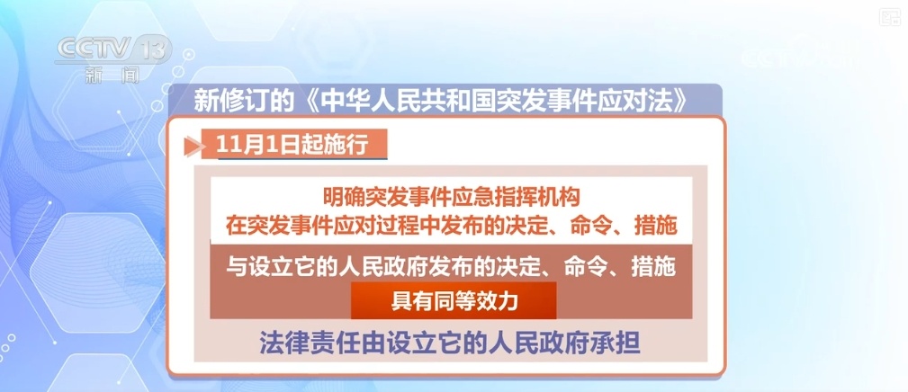 多个新规来了！事关火车票报销、房贷利率、求职等事项