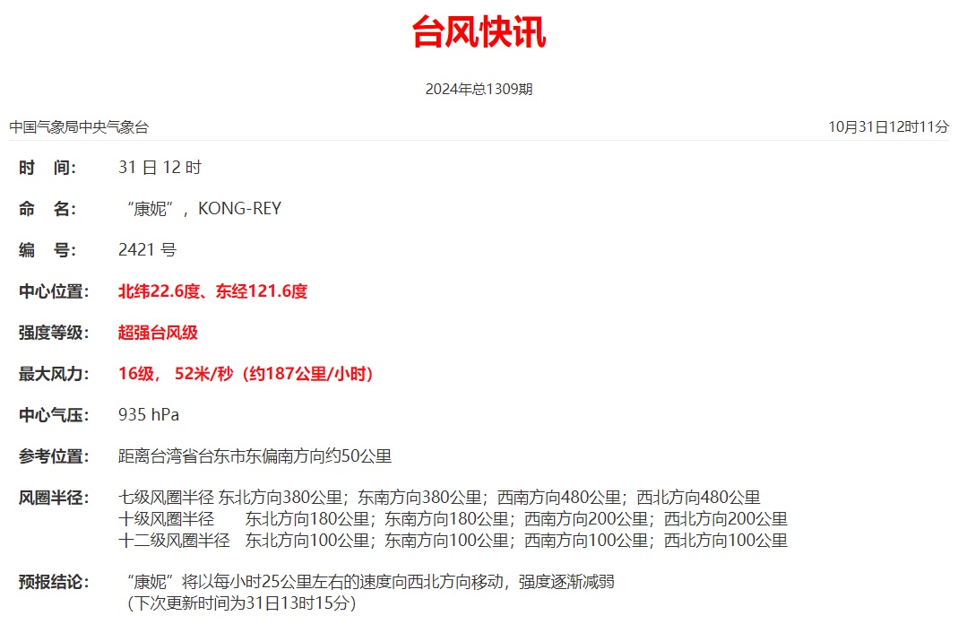 台风“康妮”是否登陆福建 风雨影响如何?气象专家最新分析 台风“康妮”是否登陆福建 风雨影响如何?气象专家最新分析