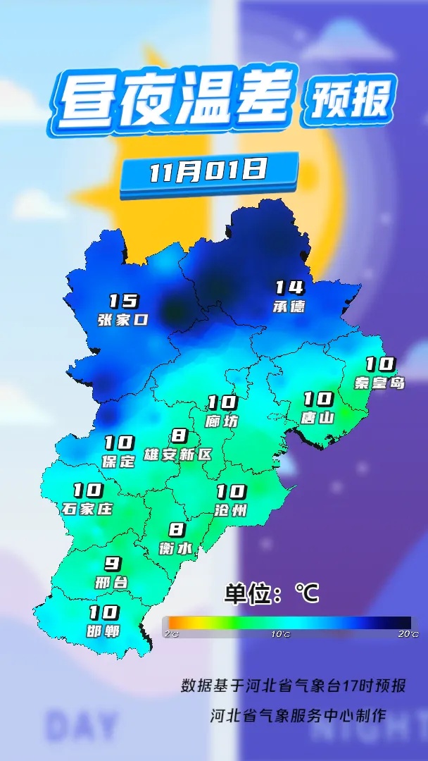 小雨+雨夹雪！河北最新预警，未来三天......