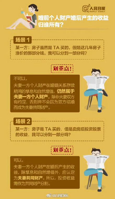 如何认定个人财产和共同财产