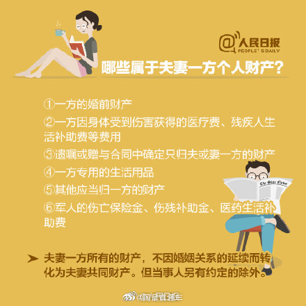 如何认定个人财产和共同财产