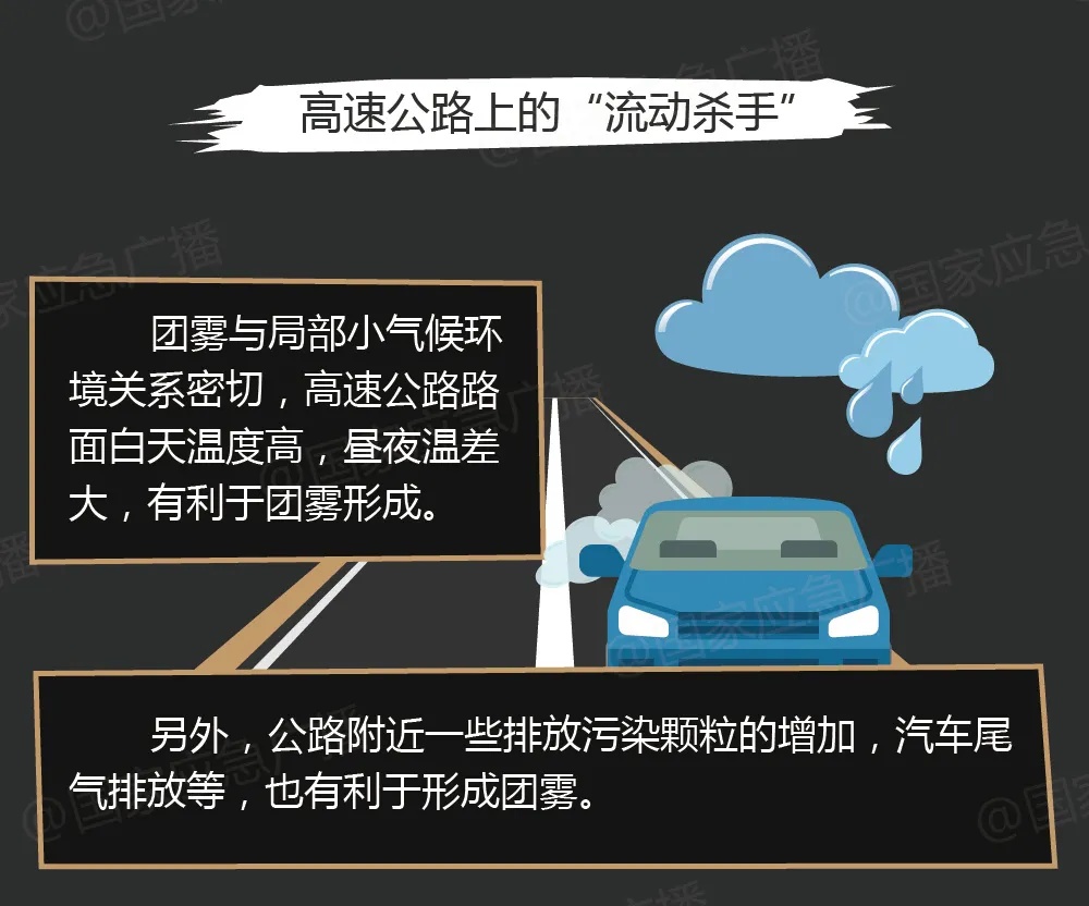 警惕！已到高发期！洛阳有多处……