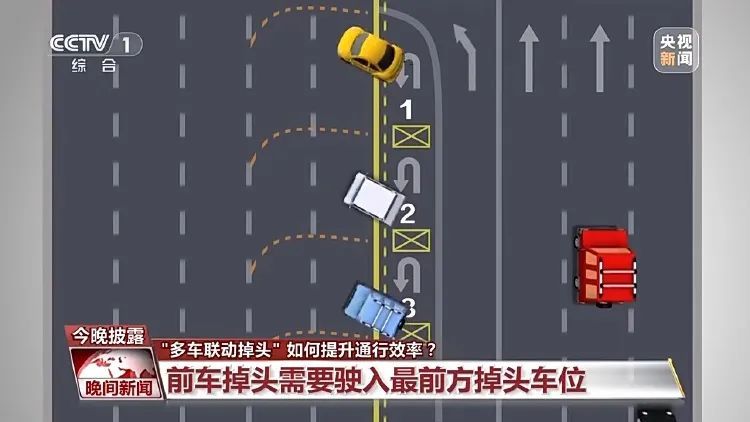 重庆民警发明的“多车联动掉头”,被推广到全国了! 重庆民警发明的“多车联动掉头”,被推广到全国了!