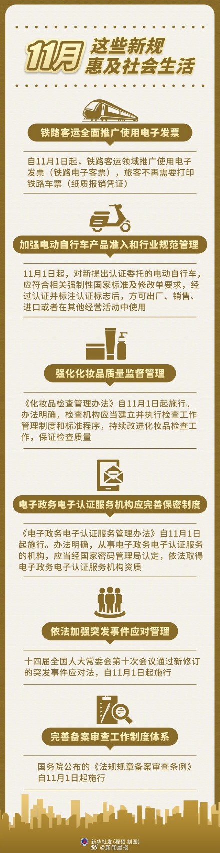 11月，这些新规惠及社会生活