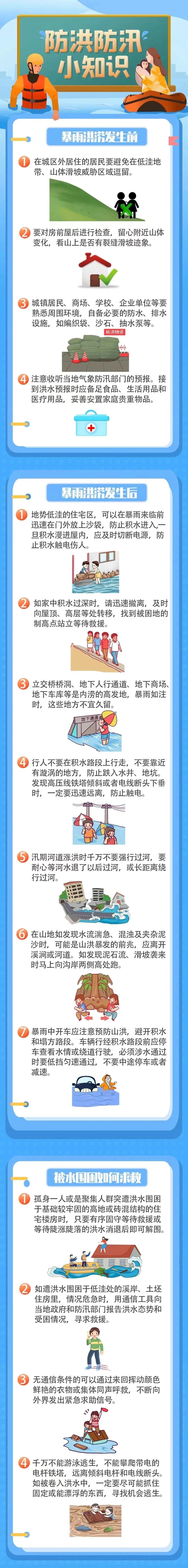 甬江发生今年第1号洪水，请注意防御！