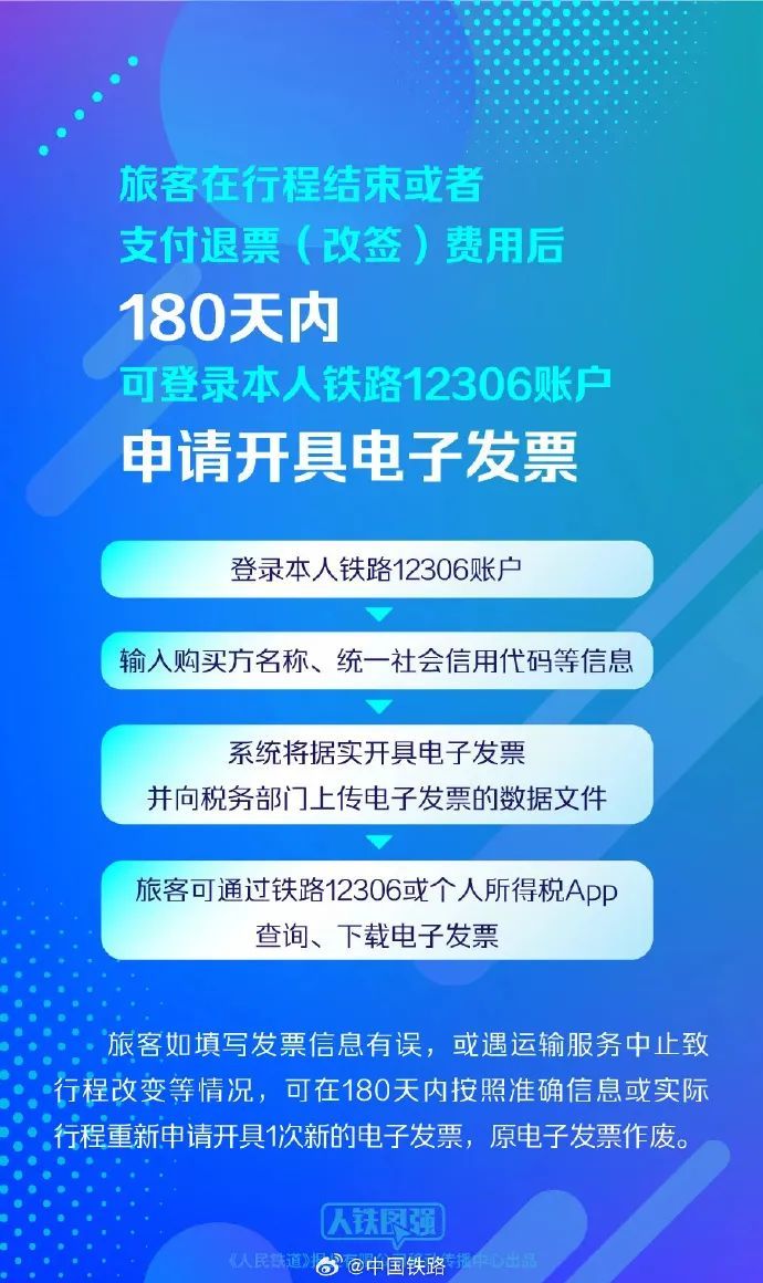 今起坐火车可开电子发票了!手把手教会→ 今起坐火车可开电子发票了!手把手教会→
