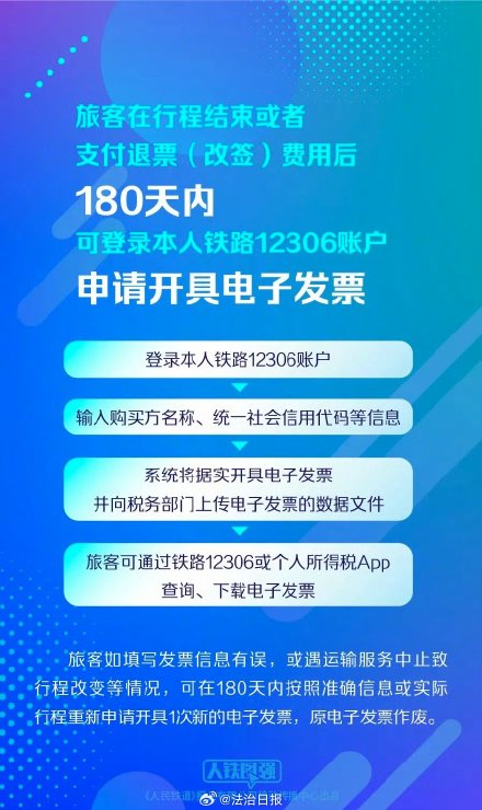 行程结束180天内可登录12306开电子发票