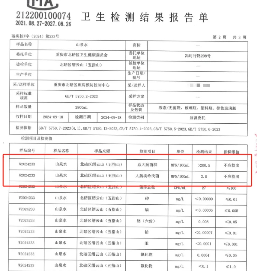超标！重庆人，千万别跟风！别生喝！