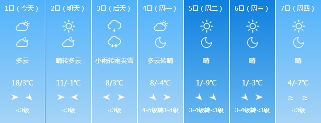 大雪！大到暴雨！吉林省这些地方注意防范！