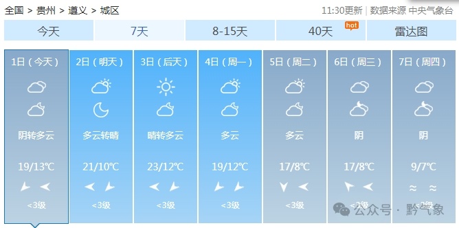 冷空气速来速走！贵阳将迎晴好天气