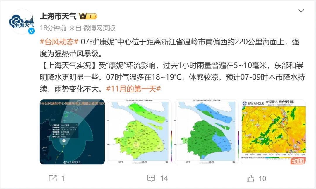 出行注意!上海雨量增大中,早高峰交通有调整!“康妮”已造成台湾3人死亡!实时路径 出行注意!上海雨量增大中,早高峰交通有调整!“康妮”已造成台湾3人死亡!实时路径