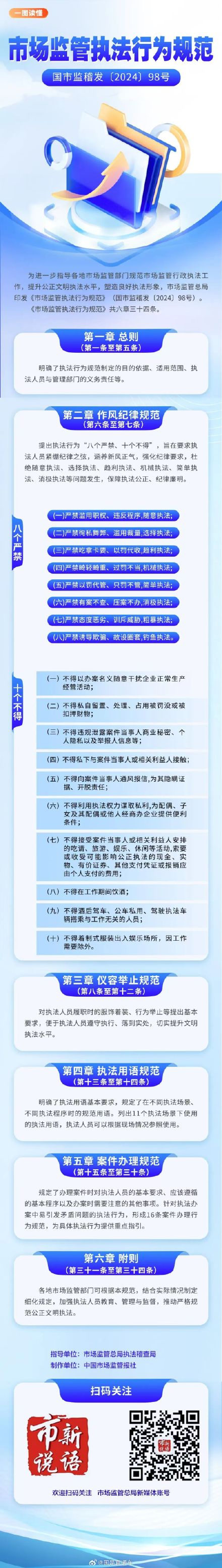 “八严禁”“十不得”！市场监管总局发布市场监管执法行为规范
