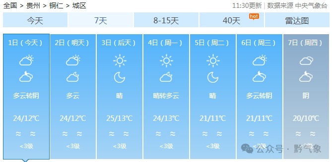 冷空气速来速走！贵阳将迎晴好天气