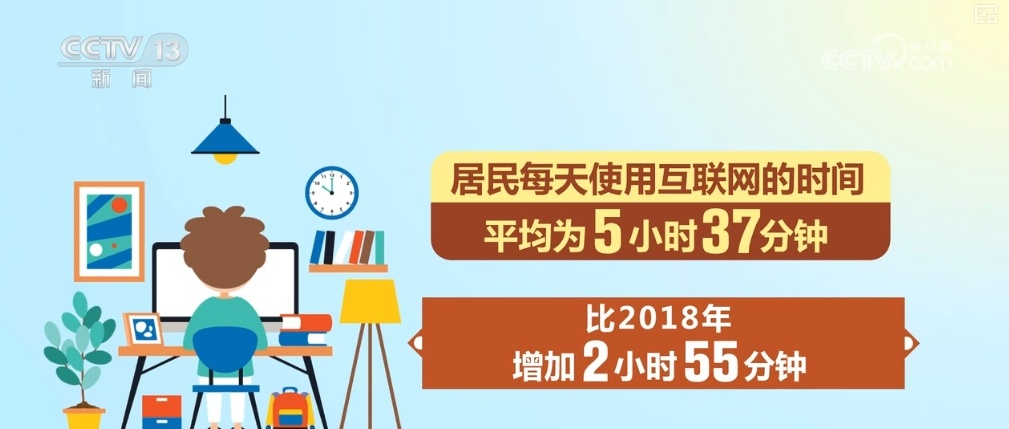 144.6万、1244.4万、92.9%……“数”读居民购物消费“新”变