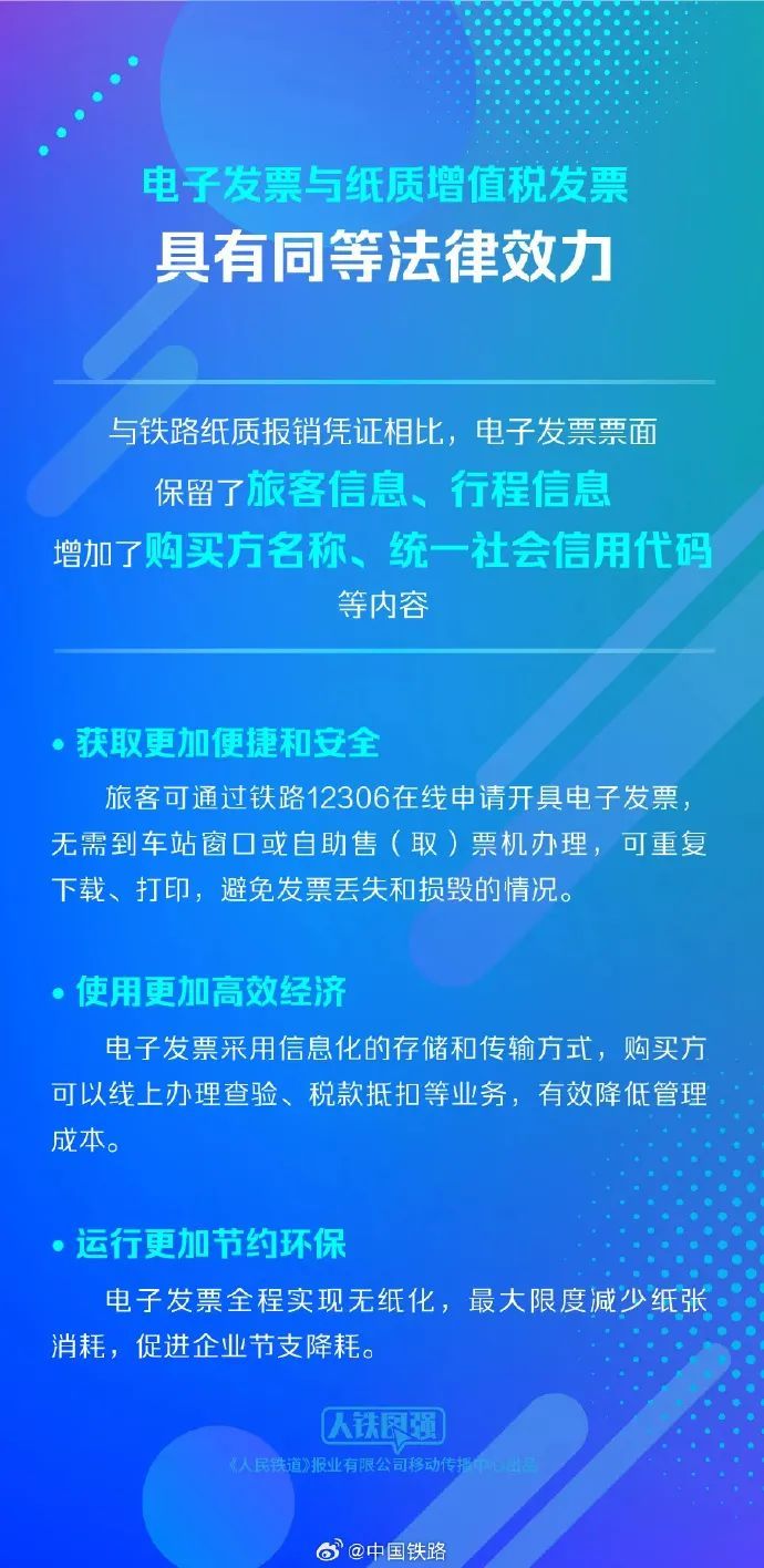 今起坐火车可开电子发票了!手把手教会→ 今起坐火车可开电子发票了!手把手教会→