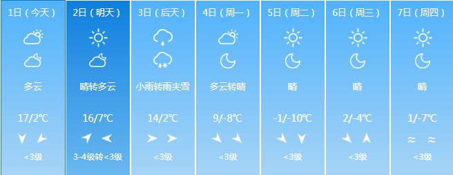 大雪！大到暴雨！吉林省这些地方注意防范！