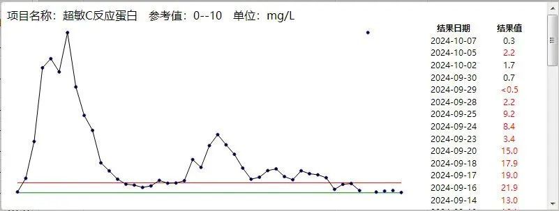 致死率极高！镇江一大爷因“小伤”住进ICU
