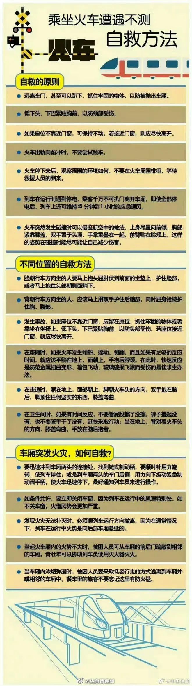 突发!一列车行驶中脱轨,多节车厢倾斜……官方凌晨通报→ 突发!一列车行驶中脱轨,多节车厢倾斜……官方凌晨通报→