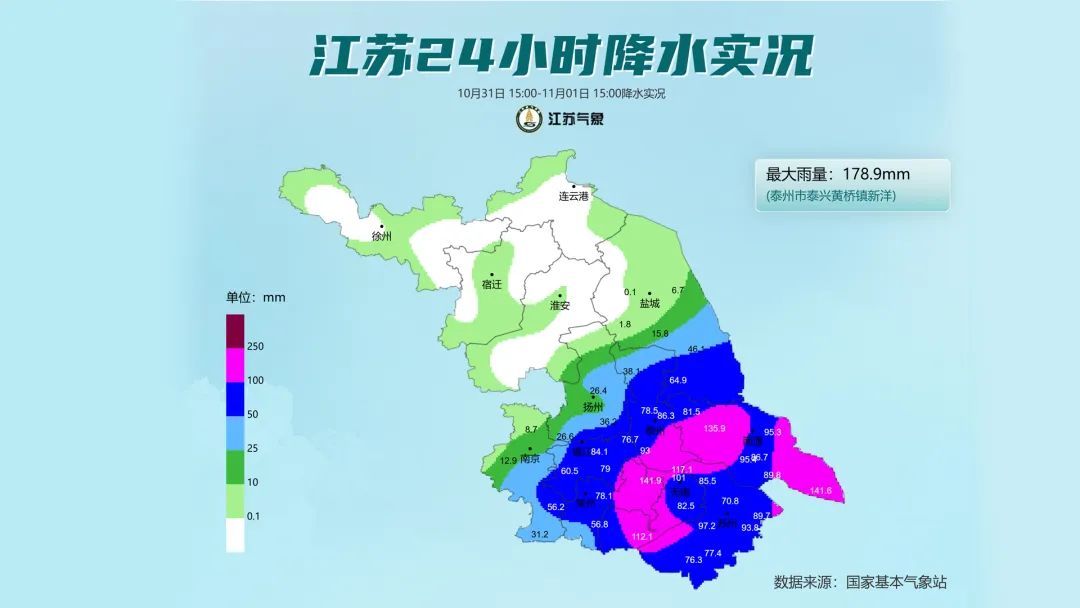 3次降温！4次降雨！江苏气象最新预测