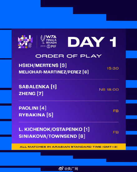 WTA年终总决赛首日赛程 WTA年终总决赛首日赛程